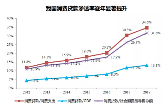 蚂蚁集团是今年话题最多的企业之一，上市造富话题还没退热，蚂蚁又被暂停上市。同时，网友们还产生了一大疑惑——蚂蚁借钱给没有偿还能力的年轻人，为什么银行不愿做？